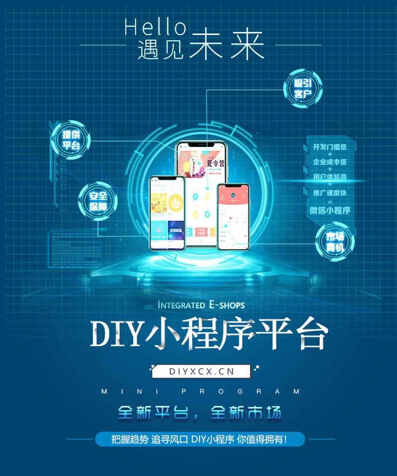 互联网时代，软件定制如何成为企业创新的加速器？