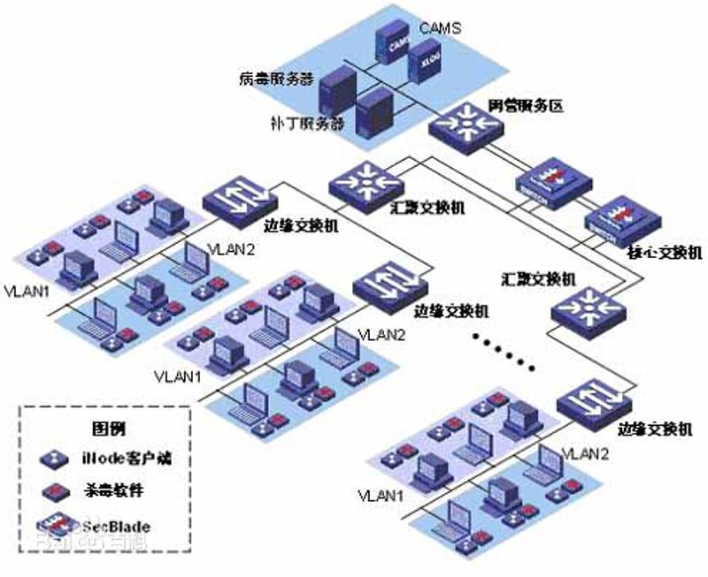 定制化软件如何改变企业运营方式
