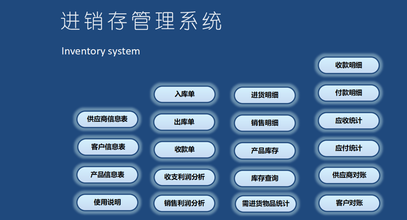 石家庄网站建设:开启数字化大门的新钥匙